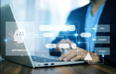 Workflow Automation